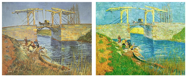 El puente de Langlois con mujeres lavando